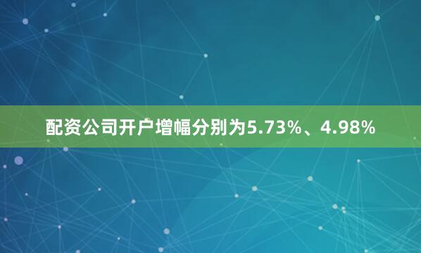 配资公司开户增幅分别为5.73%、4.98%